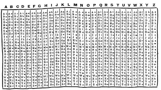 French One time pad used by radio-operators